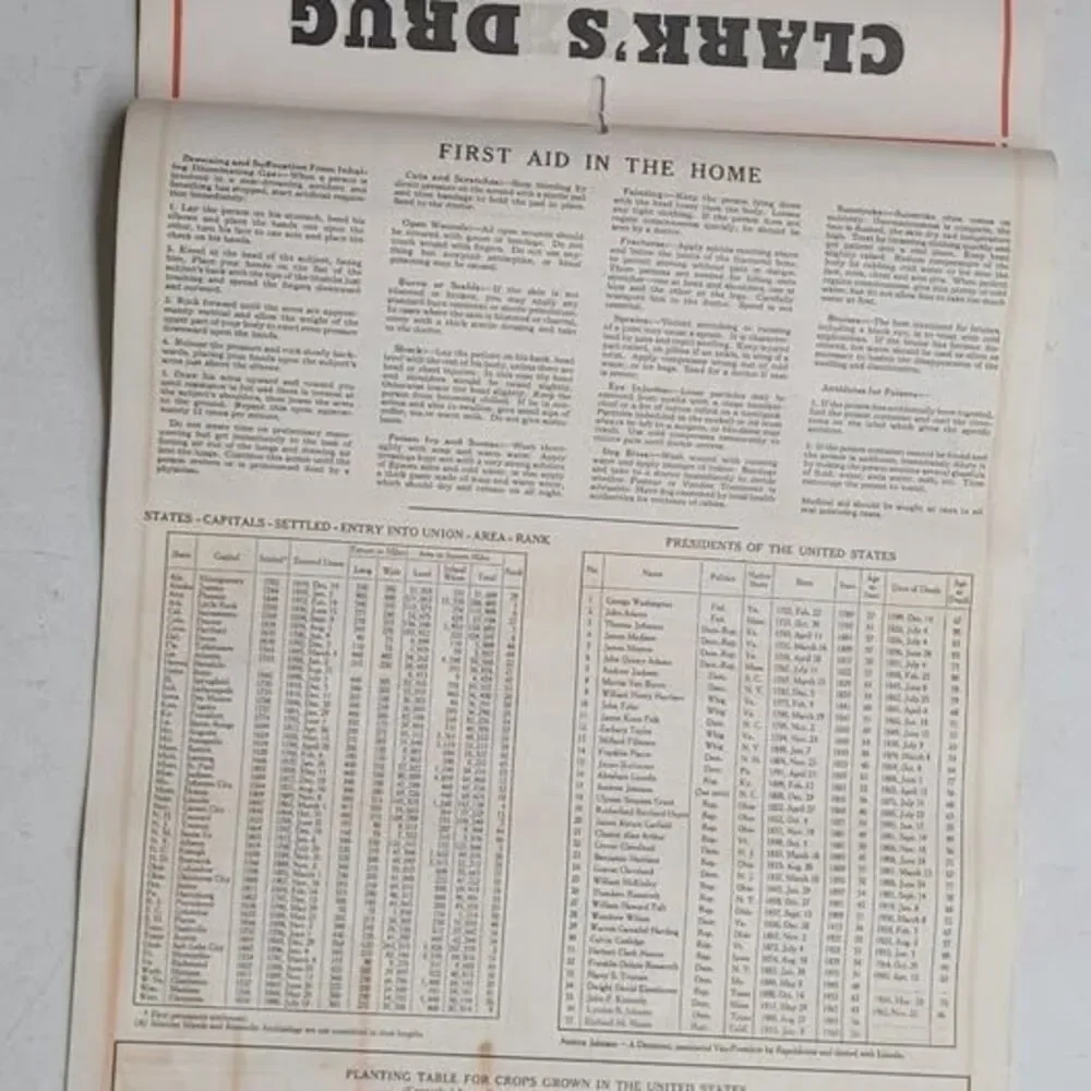Vintage 1974 Clark's Drug Advertising Calendar